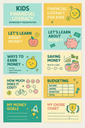 Kids Financial Literacy Worksheets- Slide Show Presentation