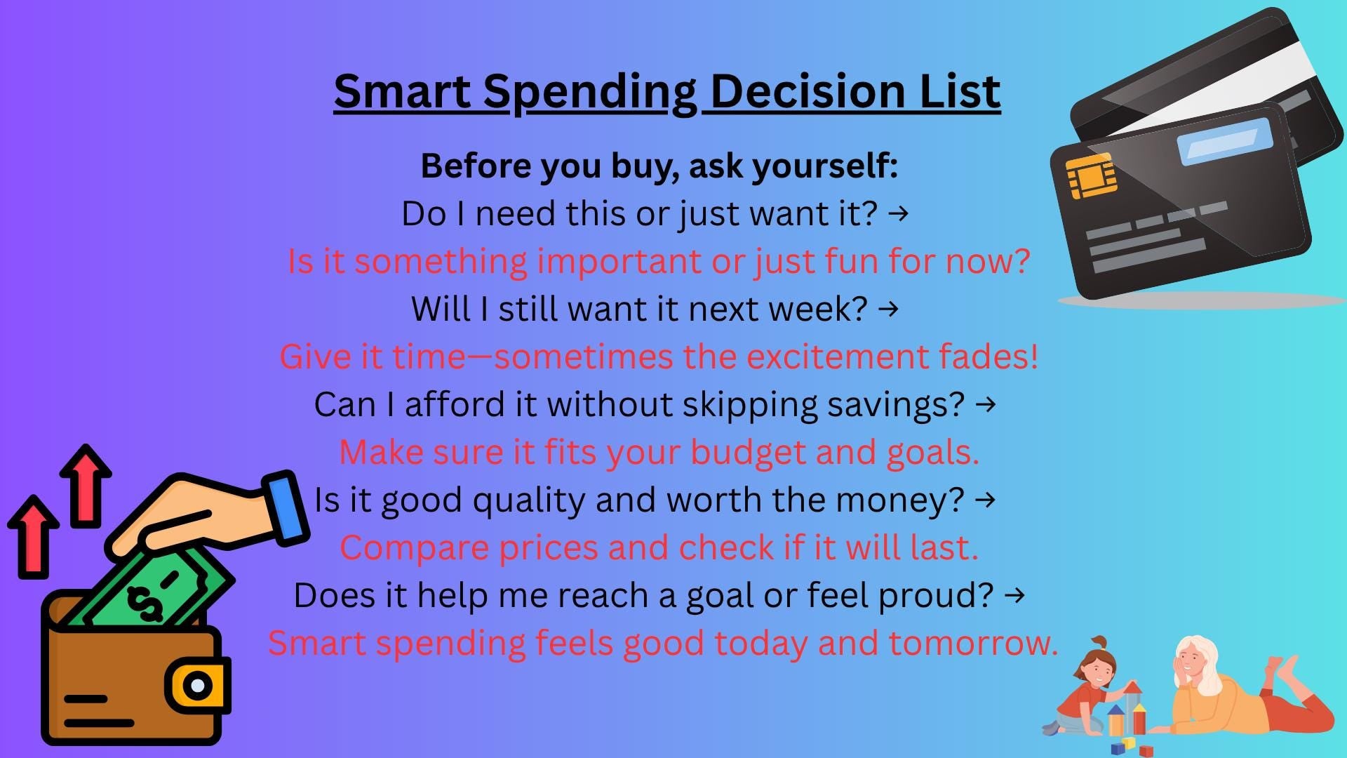 Making Smart Money Choices: Youth Financial Literacy Video-Slideshow